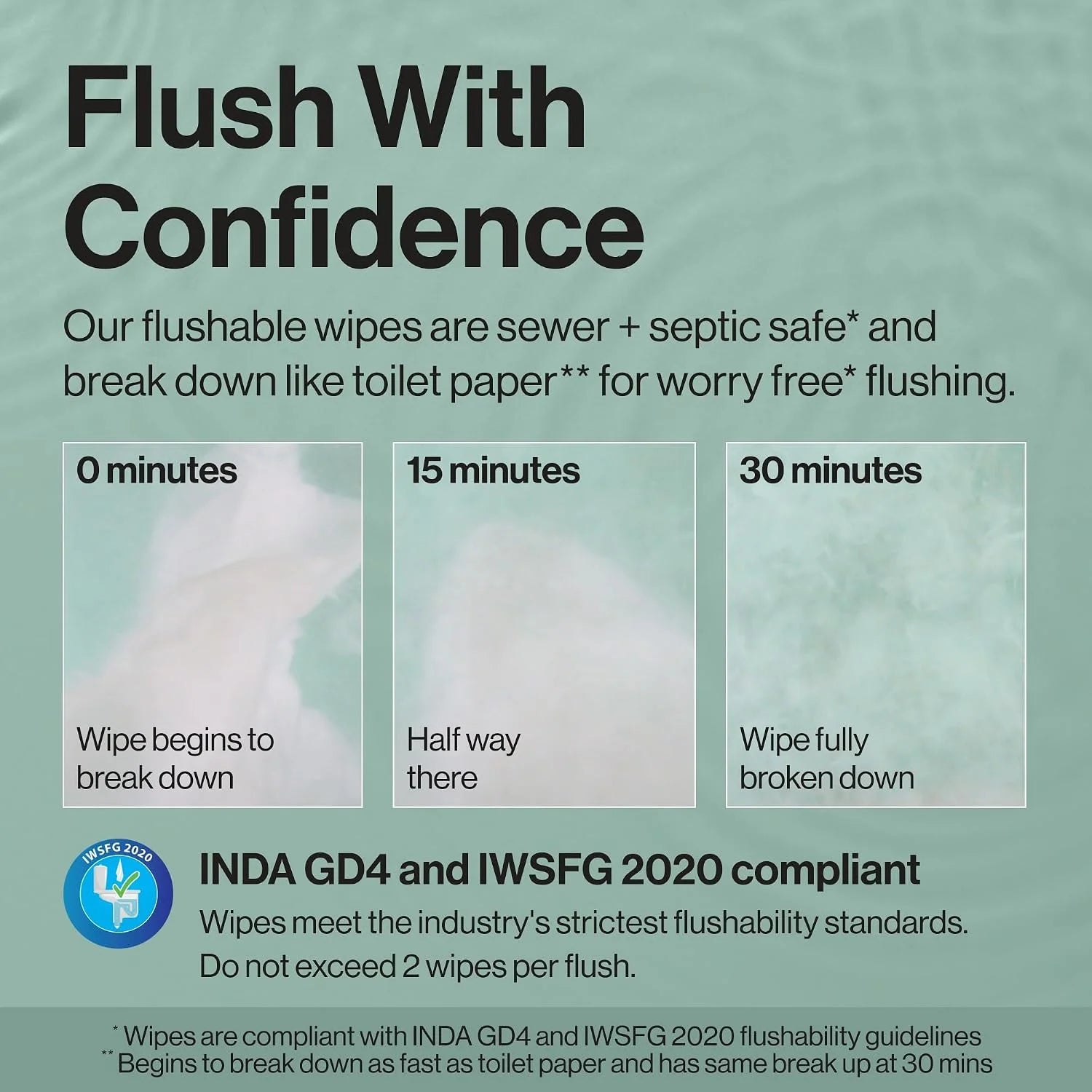 The Honest Company Hypoallergenic Flushable Wipes for Sensitive Skin, Tropical Leaves,42 Count (Pack of 16)