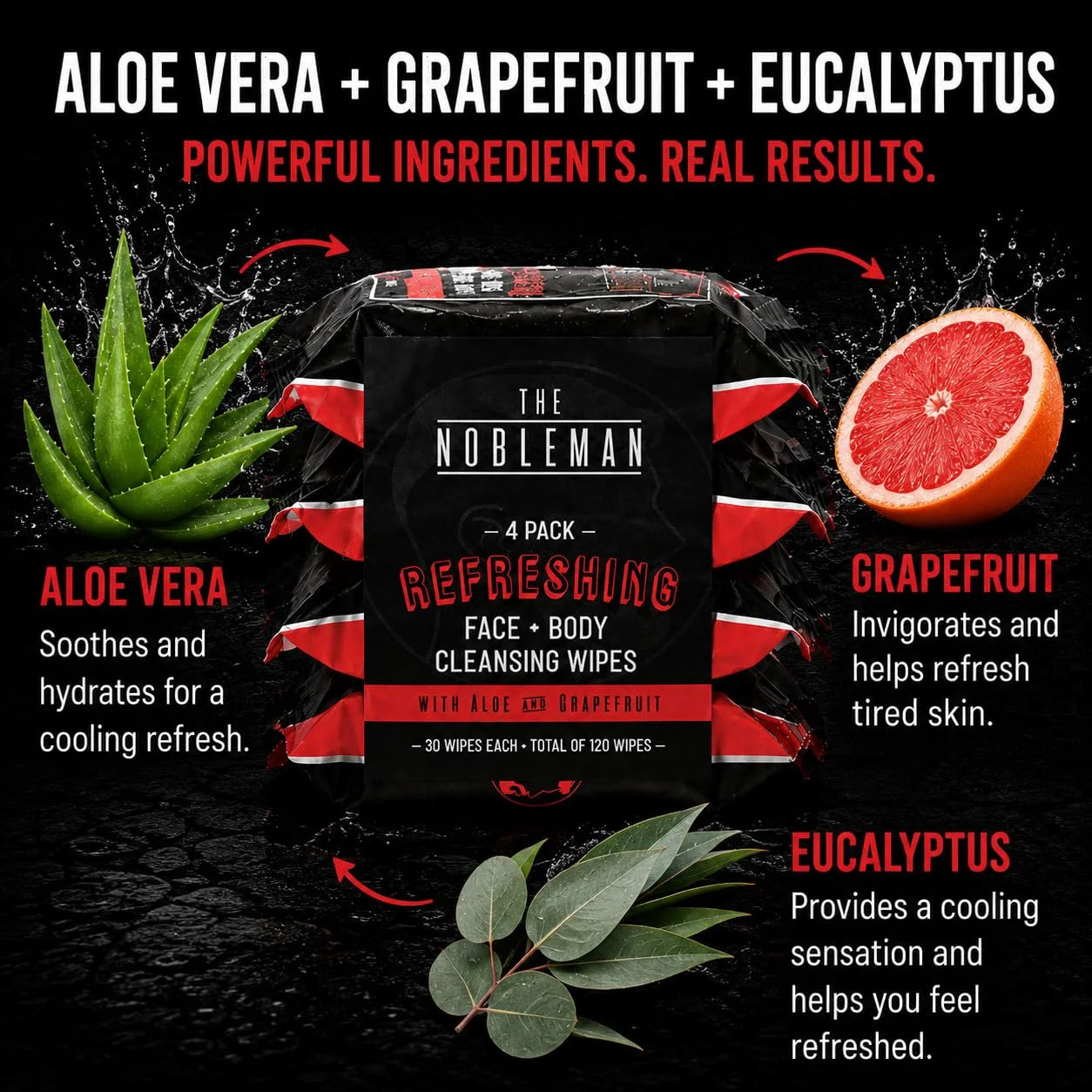 The Nobleman Refreshing Aloe & Grapefruit Deep Cleansing Face + Body Wipes