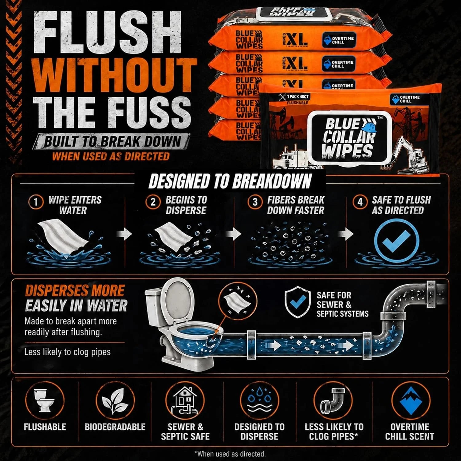 XL Flushable Adult Wet Wipes - Biodegradable, Sewer & Septic Safe - Overtime Chill Scent - 288 Total Wipes (6 Resealable Packs of 48)